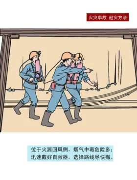 煤矿火灾避灾方法