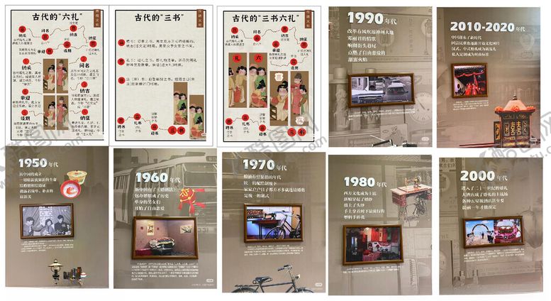 编号：51829504040746439950【酷图网】源文件下载-婚礼演变史