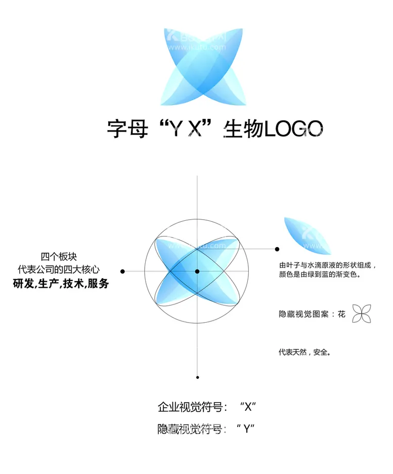 编号：69420109140859411598【酷图网】源文件下载-字母logo