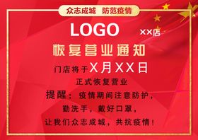 复工通知