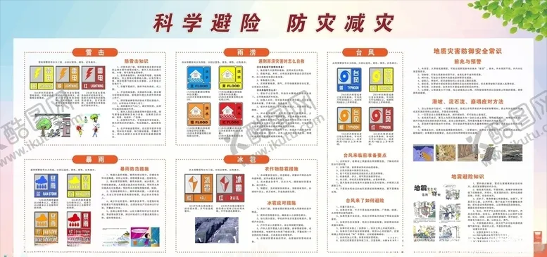 编号：81979105130437278383【酷图网】源文件下载-科学避险防灾减灾