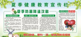 健康教育宣传栏