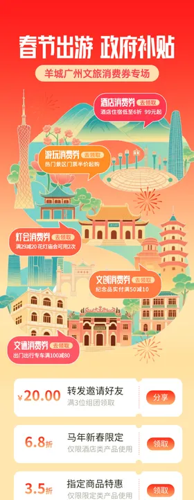 旅游出行文旅补贴海报信息长图