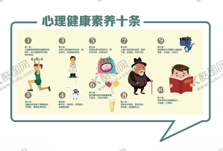 编号：27412502170014164970【酷图网】源文件下载-心理健康素养