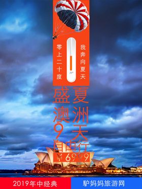 海报排版