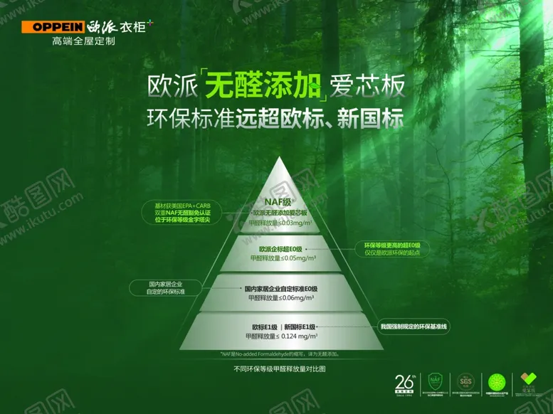 编号：48261004101144482544【酷图网】源文件下载-无醛添加