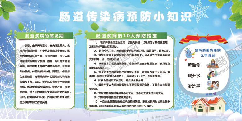 编号：53312604201844224835【酷图网】源文件下载-肠胃宣传栏