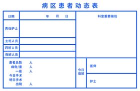 病区患者一览表