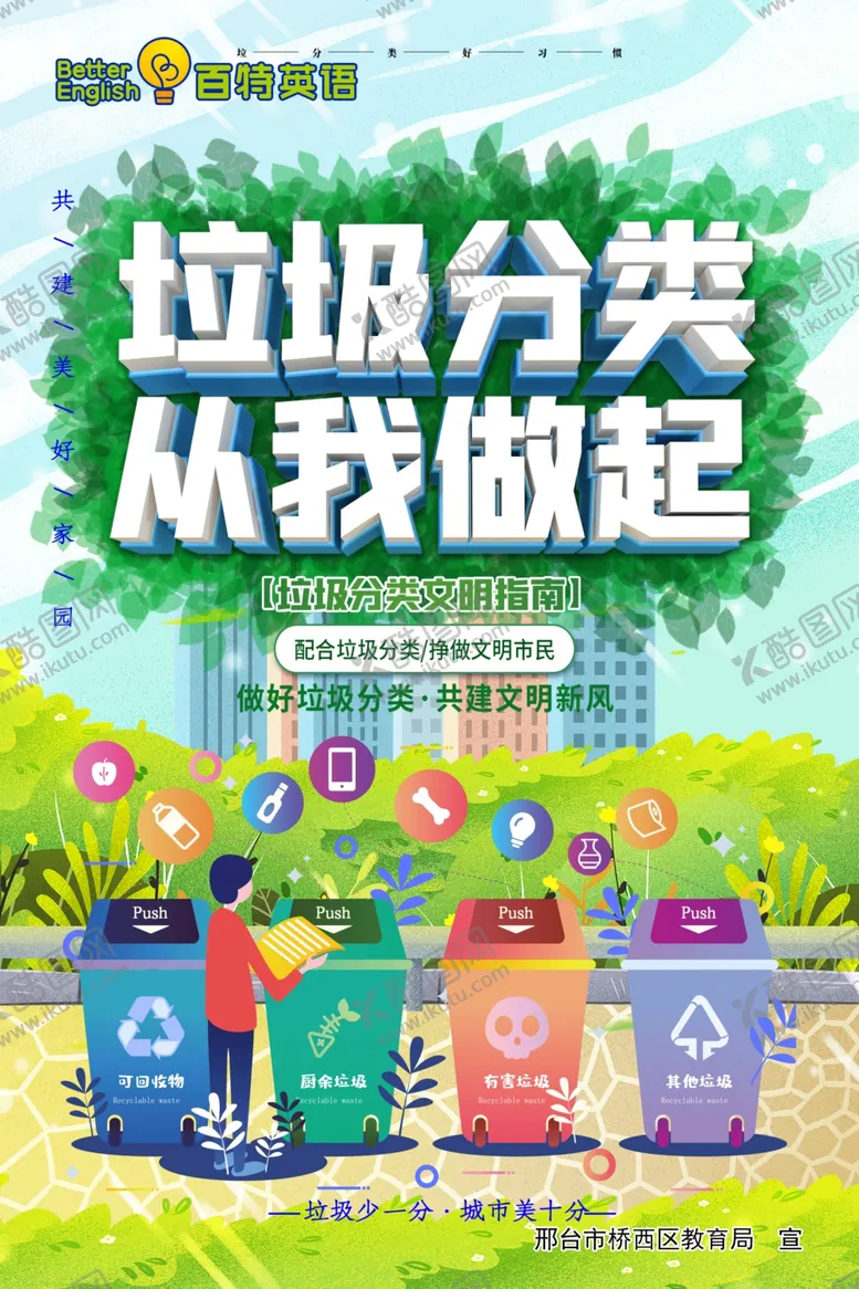 编号：15972307010254052432【酷图网】源文件下载-垃圾分类