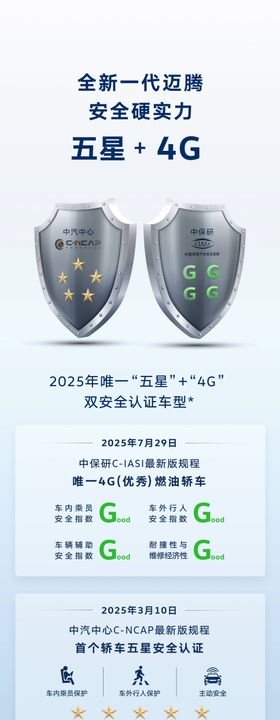 汽车安全长图