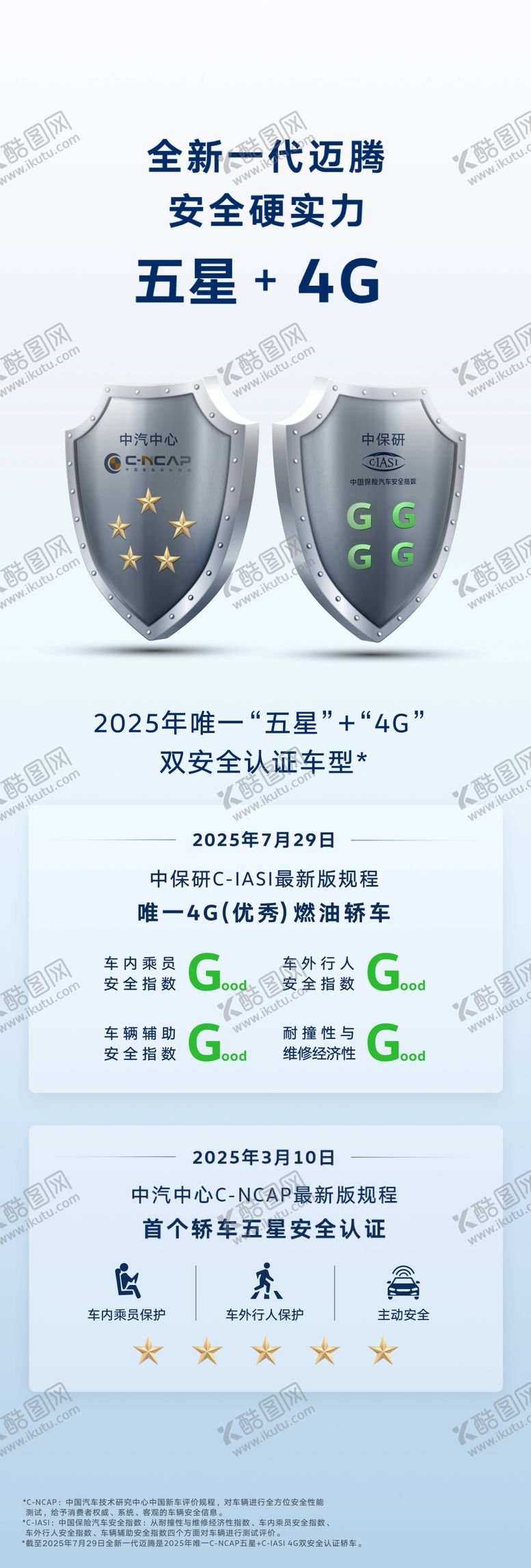 编号：18352608102316437757【酷图网】源文件下载-汽车安全长图