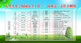 一岗双责