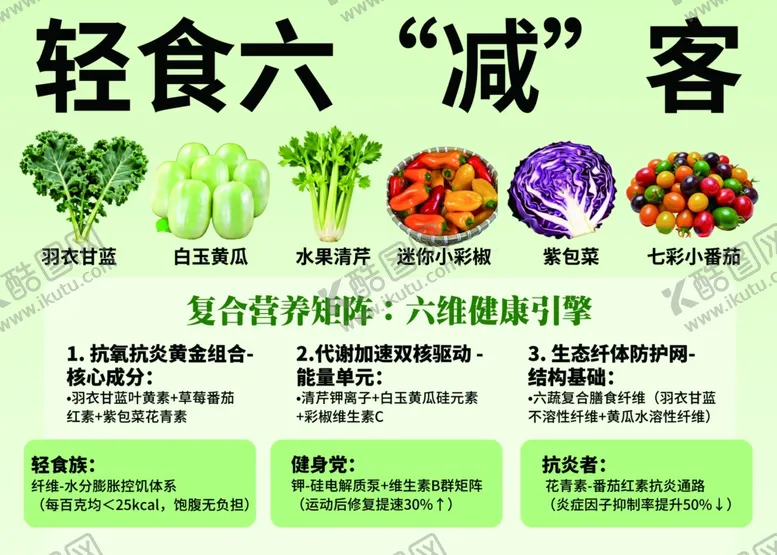 编号：35628704241924306810【酷图网】源文件下载-轻食蔬菜