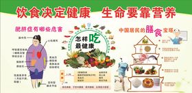 糖尿病