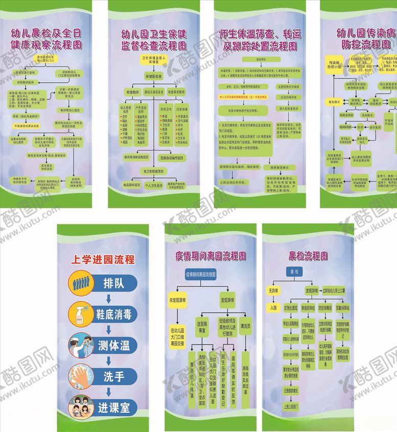 编号：82260909091450581966【酷图网】源文件下载-幼儿园流程图