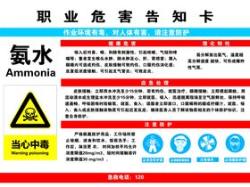 职业危害告知卡
