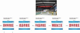 鋼筋加工場外部設計