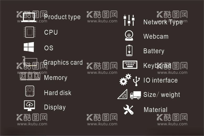 编号：56541711252234533837【酷图网】源文件下载-电脑零件图标矢量CDR