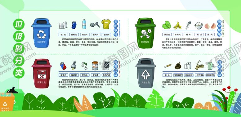 编号：39747805101226484832【酷图网】源文件下载-垃圾分类展板