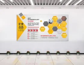 企业文化墙公司简介造型展板背景