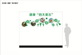 健康四大基石