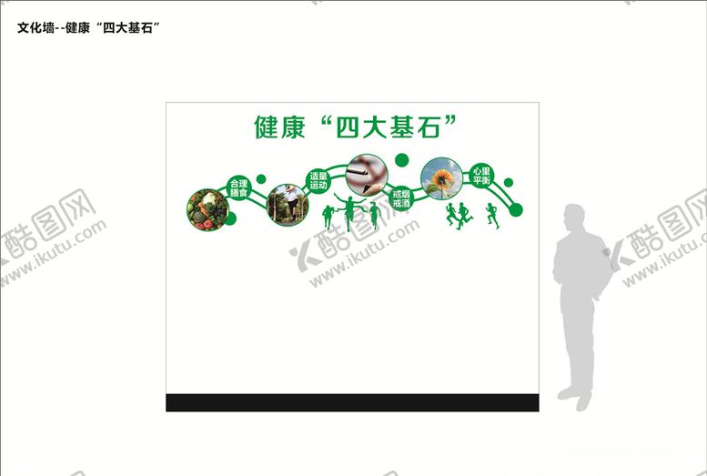 编号：40556707051214135422【酷图网】源文件下载-健康四大基石