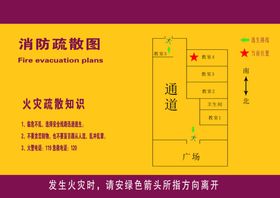 消防逃生示意图