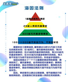 南风法则安全法则