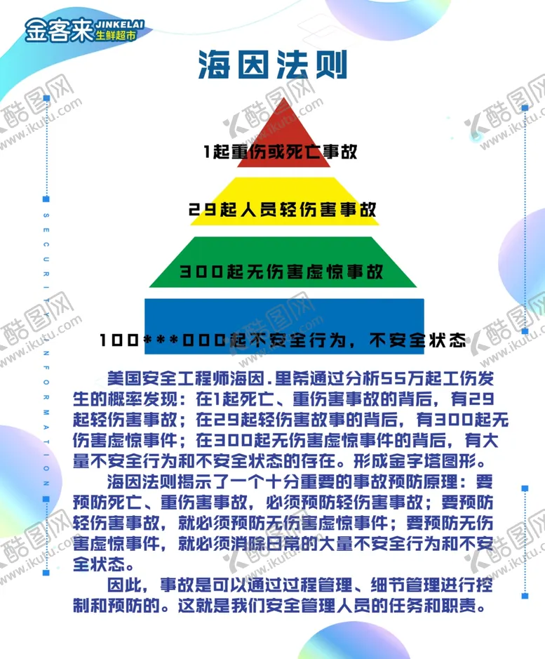 编号：97092806260041378573【酷图网】源文件下载-海因法则