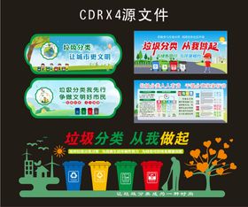 垃圾分类健康绿色出行环保文化墙
