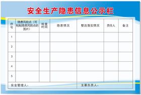 违章隐患安全生产
