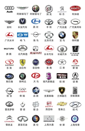 汽车logo