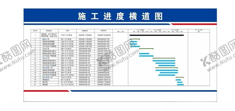 编号：97586901131822476835【酷图网】源文件下载-施工进度横道图