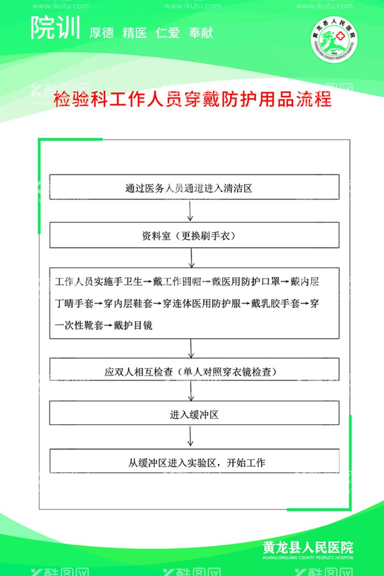 编号：16225111131742119790【酷图网】源文件下载-检验科工作人员穿戴防护用品流程