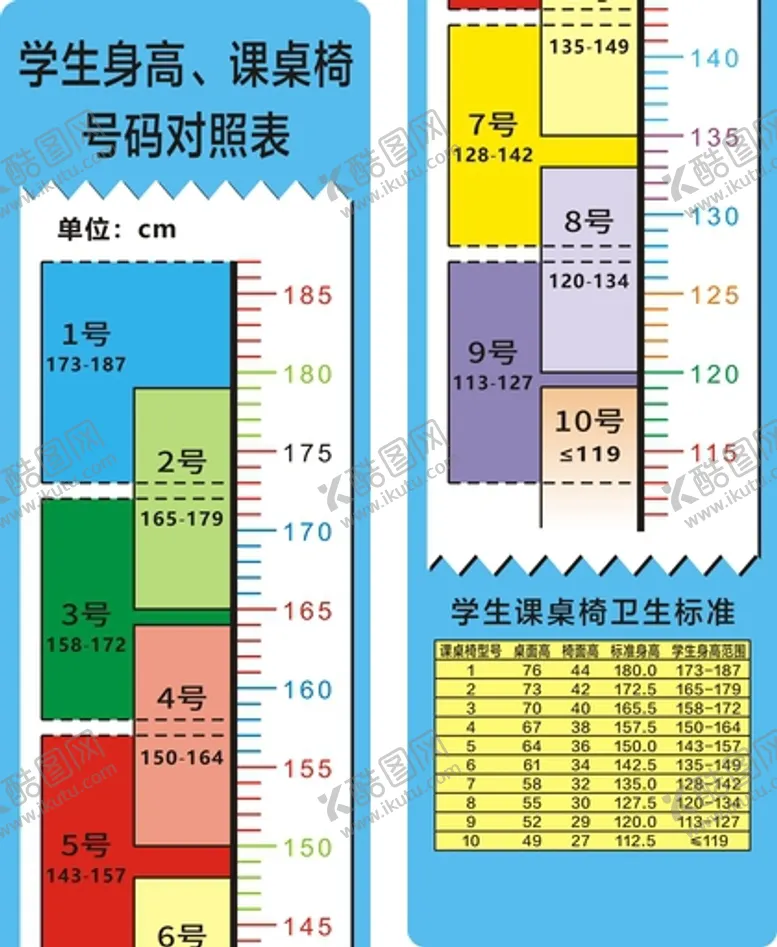 编号：44687610162250518896【酷图网】源文件下载-身高课桌椅号码对照表