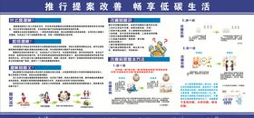 提案改善低碳生活