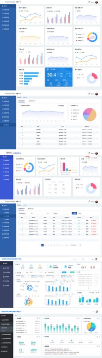 后台页面汇总