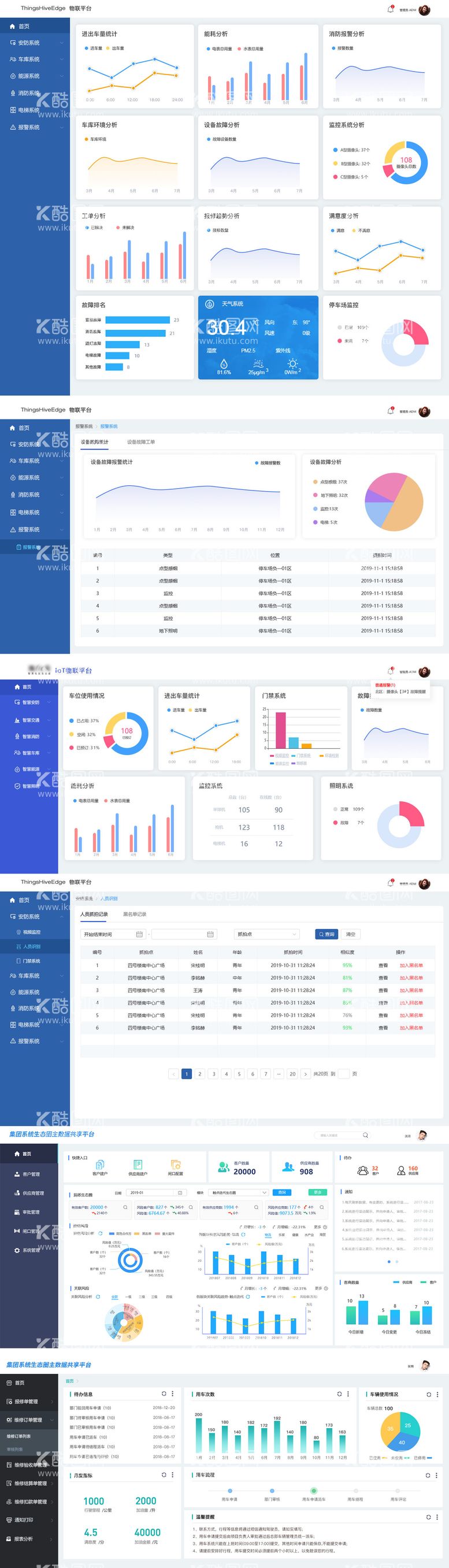 编号：61739011251319283586【酷图网】源文件下载-后台页面汇总