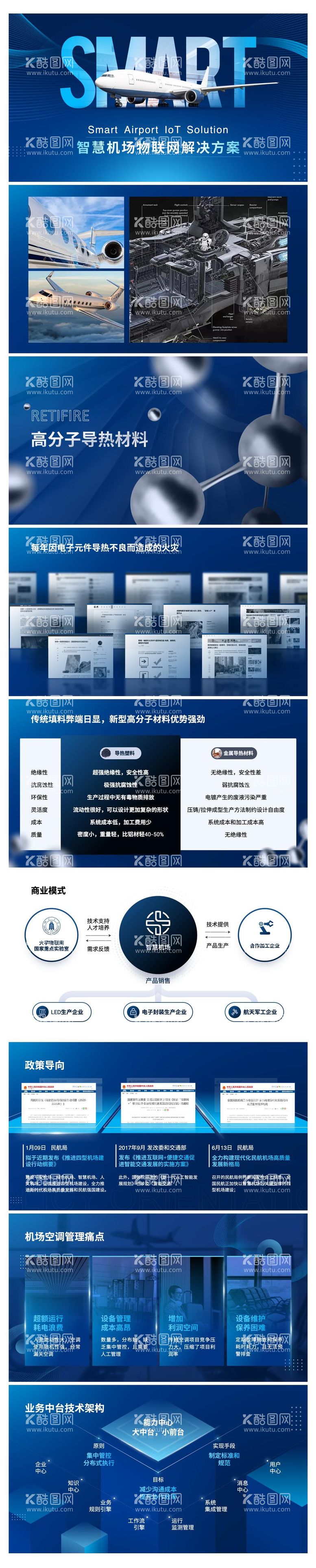 编号：32874611220542094184【酷图网】源文件下载-智慧机场物联网解决方案PPT