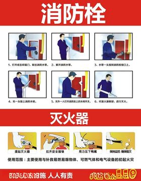 消防栓幼儿园灭火器学校安全学校灭火器