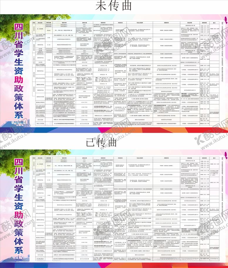 编号：85733104171200103119【酷图网】源文件下载-学生资助政策体系