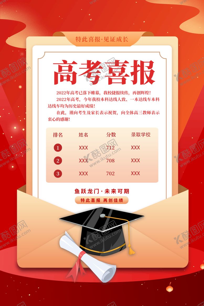 编号：59108910162050226093【酷图网】源文件下载-喜报