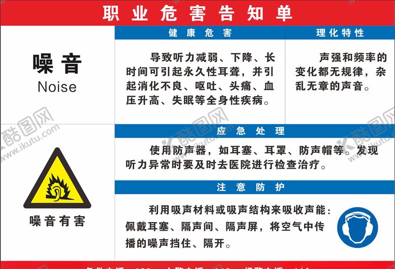 编号：52298109282229154470【酷图网】源文件下载-噪音告知牌
