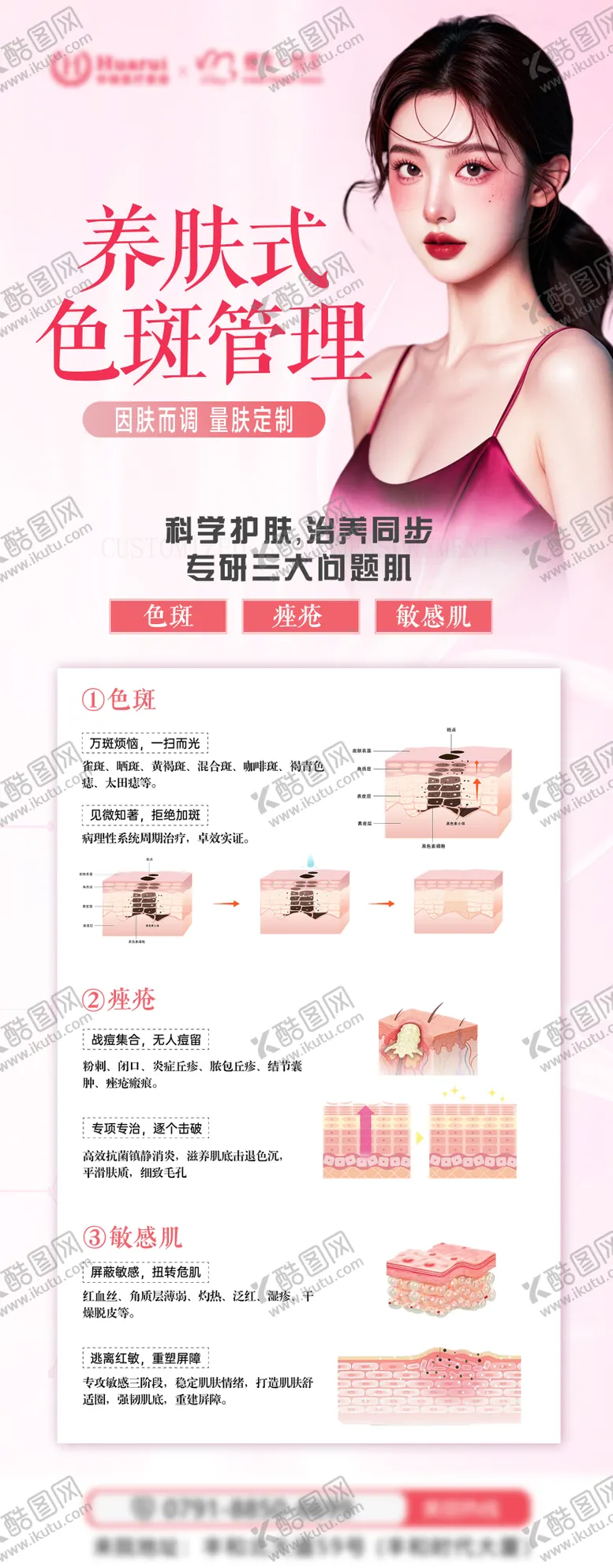 编号：79638909150423294096【酷图网】源文件下载-科普皮肤问题调理海报