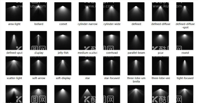 编号：93412003181708502992【酷图网】源文件下载-ies格式灯光文件