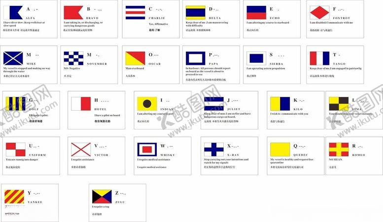 编号：49456702090349266661【酷图网】源文件下载-信号旗