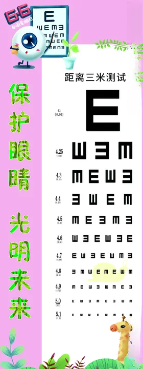 危险测试中