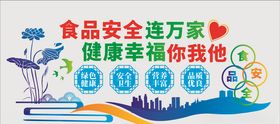 食品安全图片