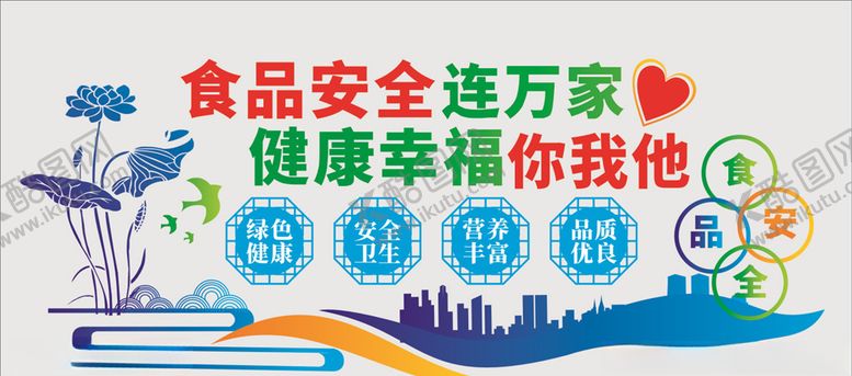 编号：53200605011644501867【酷图网】源文件下载-食品安全图片