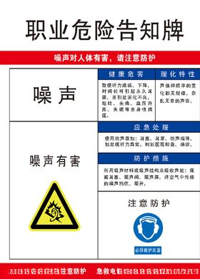 职业危害告知牌